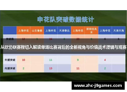从欧协联赛程切入解读单场比赛背后的全新视角与价值战术逻辑与观赛