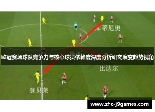 欧冠赛场球队竞争力与核心球员依赖度深度分析研究演变趋势视角