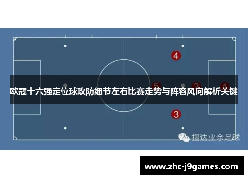 欧冠十六强定位球攻防细节左右比赛走势与阵容风向解析关键