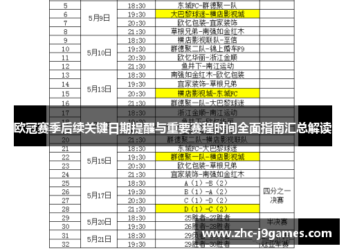欧冠赛季后续关键日期提醒与重要赛程时间全面指南汇总解读