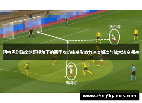 阿拉巴对阵摩纳哥视角下的西甲攻防体系影响力深度解读与战术演变观察
